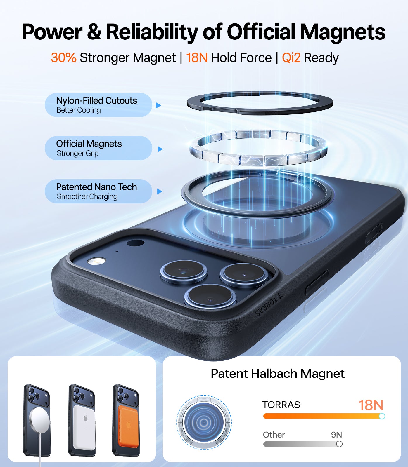 TORRAS Hoesje Geschikt voor Apple iPhone 17, 17 Pro en 17 Pro Max - Zwart, doorzichtig, oranje en blauw - UPro Ostand Pro - Compatibel met MagSafe - Back Cover met Magneet - 360° Draaibare Ring Standaard - Nieuw!